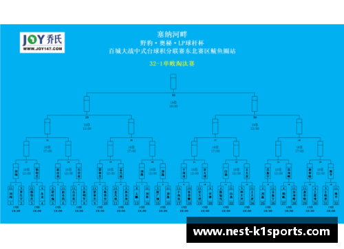 K1体育塞维利亚客场绝杀，逆转巴伦西亚拿下宝贵3分