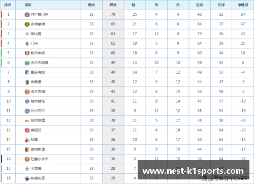 K1体育沃尔夫斯堡连胜喜迎胜利，积分榜攀升势头猛涨