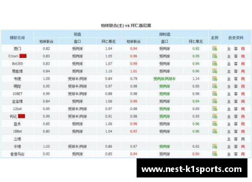 K1体育拜仁慕尼黑稳坐榜首继续领跑德甲积分榜 - 副本